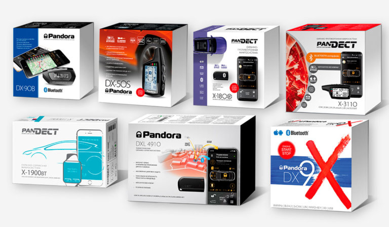 Cовременные системы Pandora/Pandect получили огромное количество новых возможностей