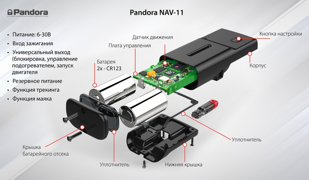 nav11ins.jpg
