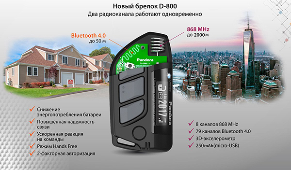 novii-brelok-D-800.jpg