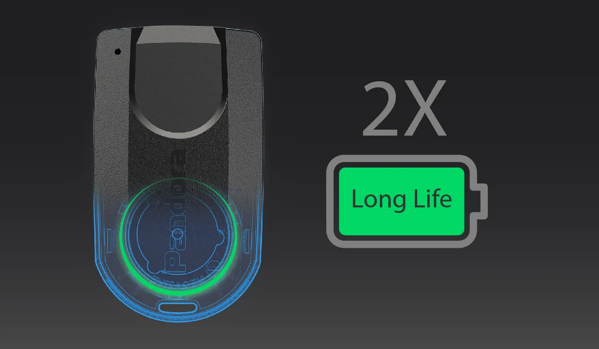 Серия новых BT-меток Pandora Long Life