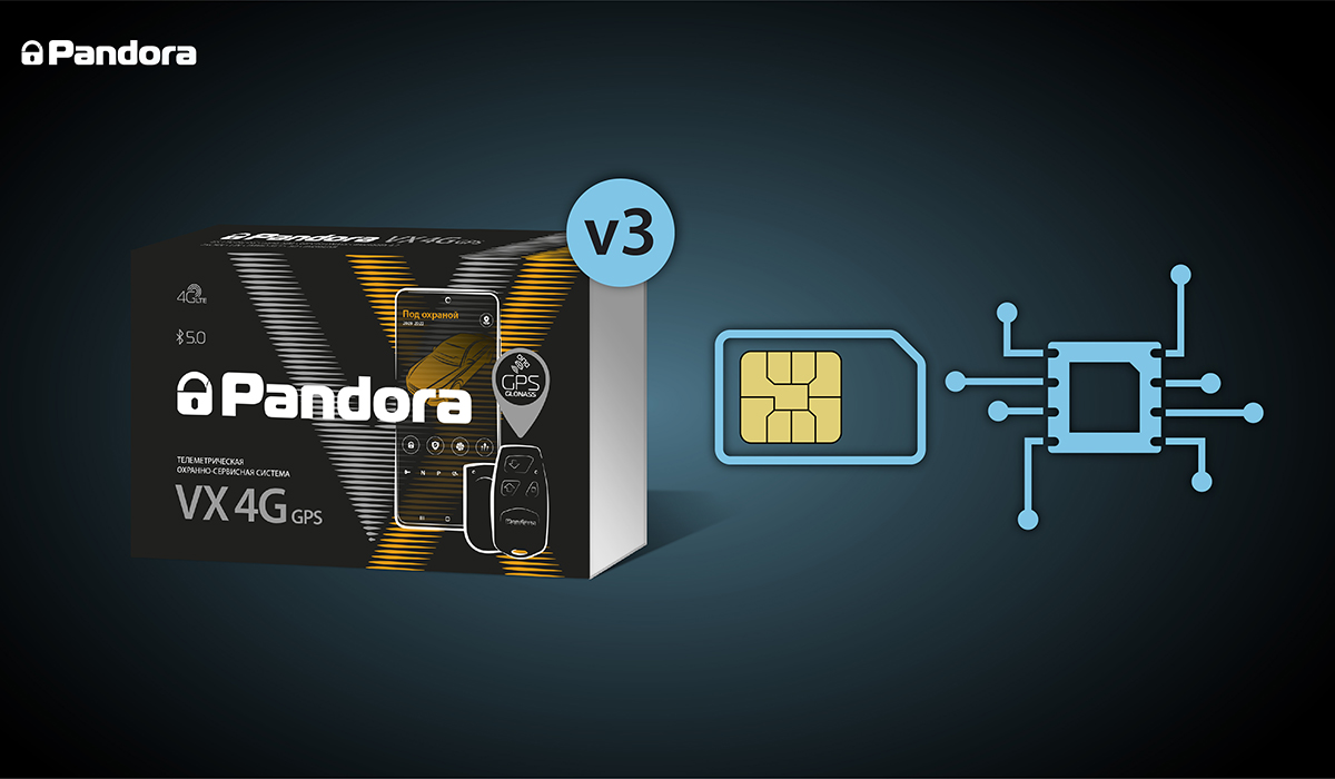 Новое поколение популярных Pandora VX 4G GPS c Sim-chip и nano-SIM готовится в производство