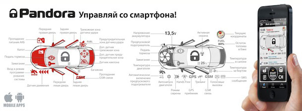 pandora3910_2.jpg pandora3910_2.jpg